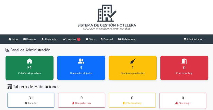 Panel de administración